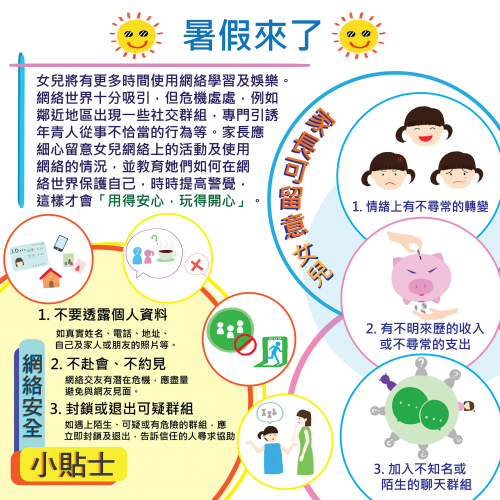 暑假小貼士 (輔導組)