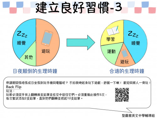 輔導組身心抗疫資料 2020-04-20